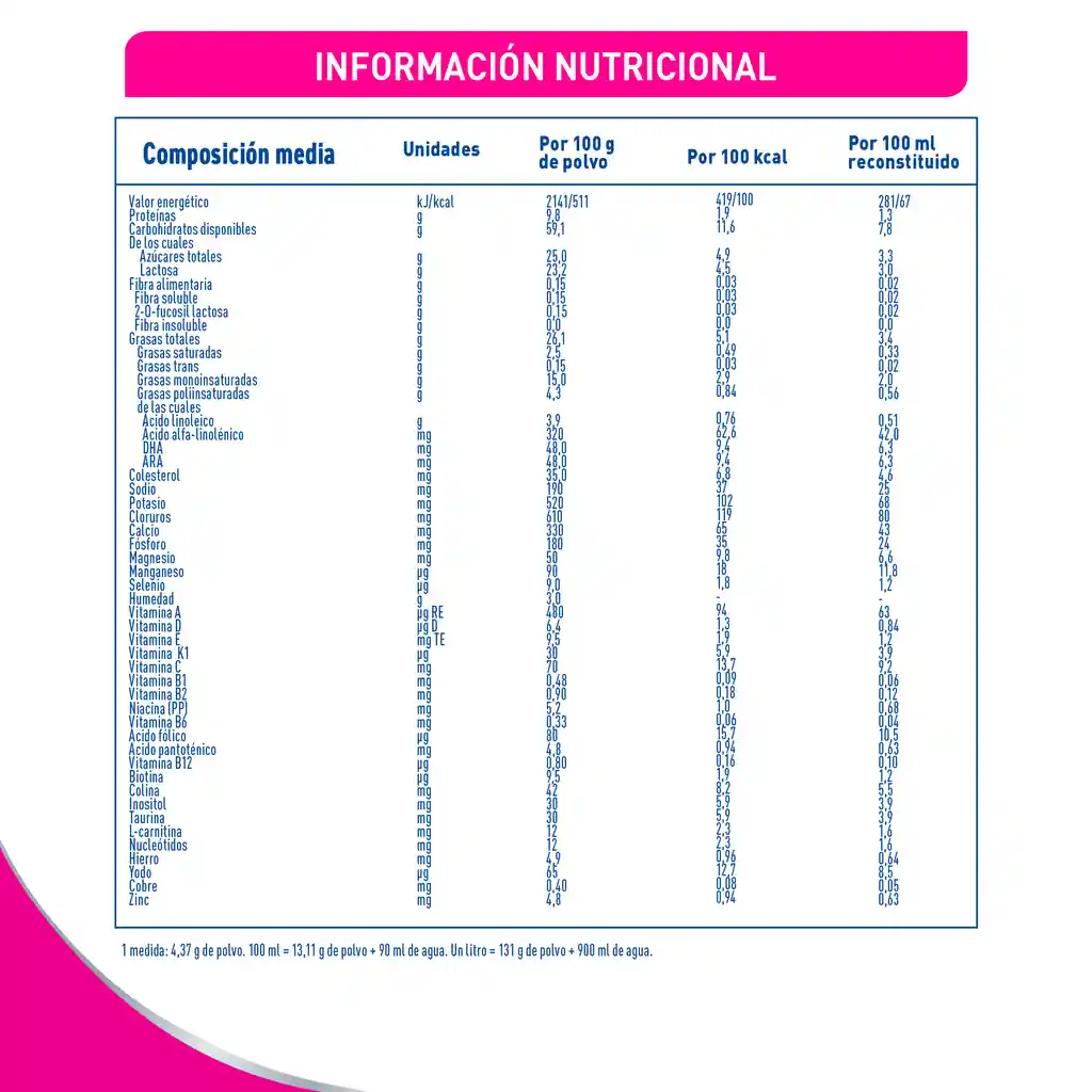 Fórmula infantil NAN COMFORT x 1400g