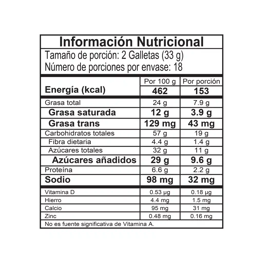 Galleta wafer de chocolate, rellena de crema de MILO 33 gr por 18 unidades
