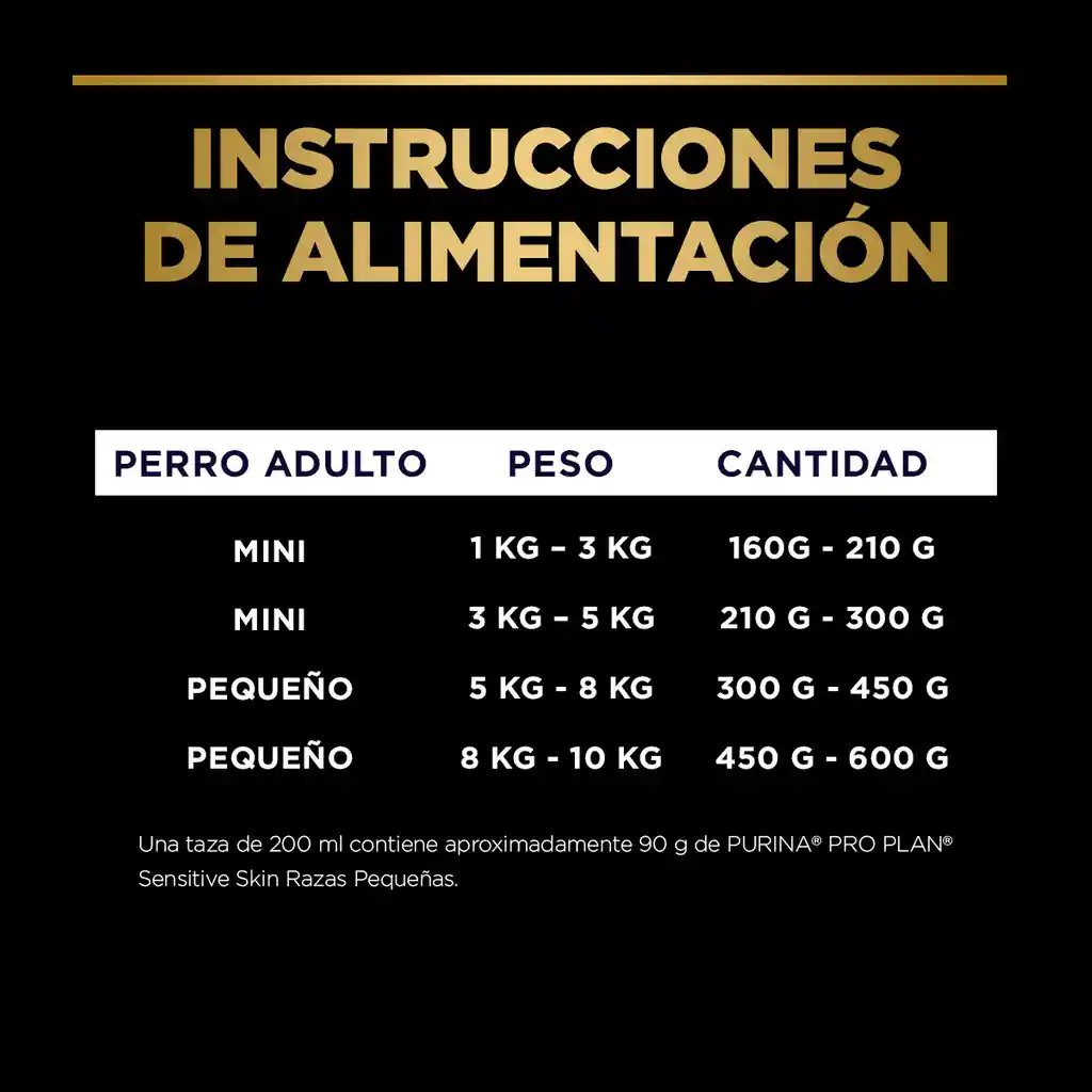 Comida para perros adultos piel sensible razas pequeñas Purina Pro Plan x 3 kg