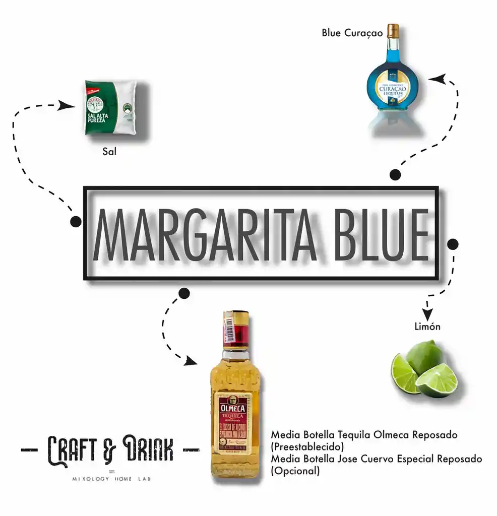 Jose Cuervo Kit De Cóctel De Tequila Margarita Blue Craft & Drink