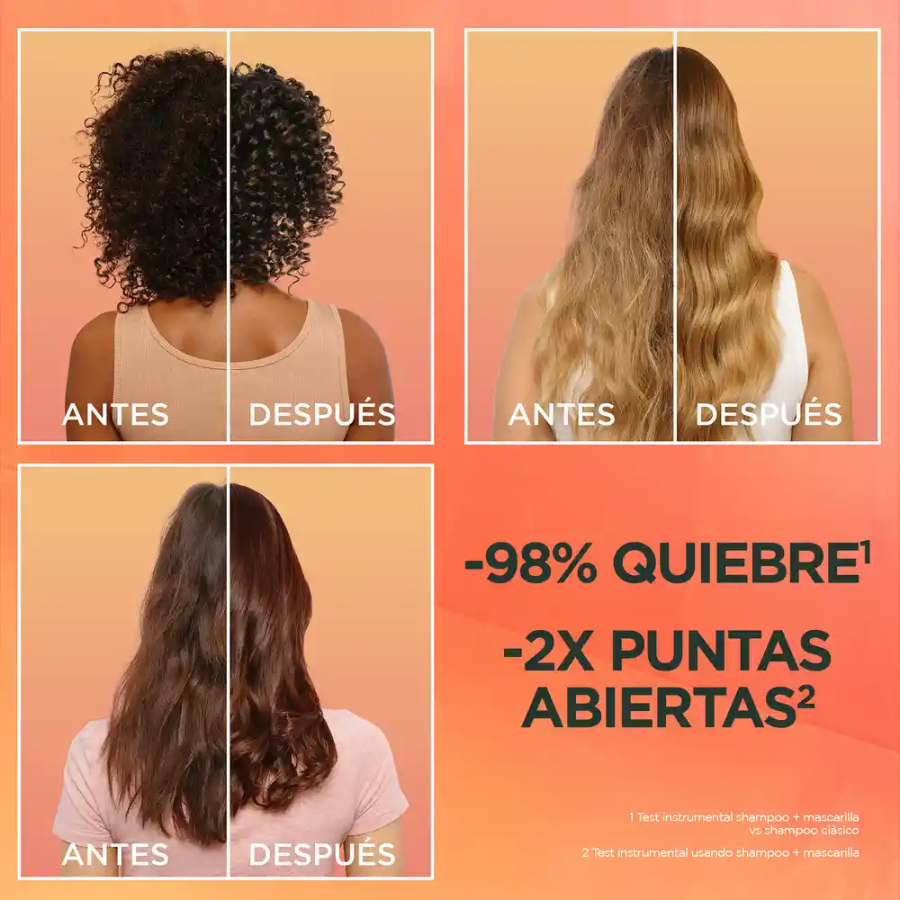 Tratamiento Capilar Hair Foof Garnier Piña Revitalización 350 mL