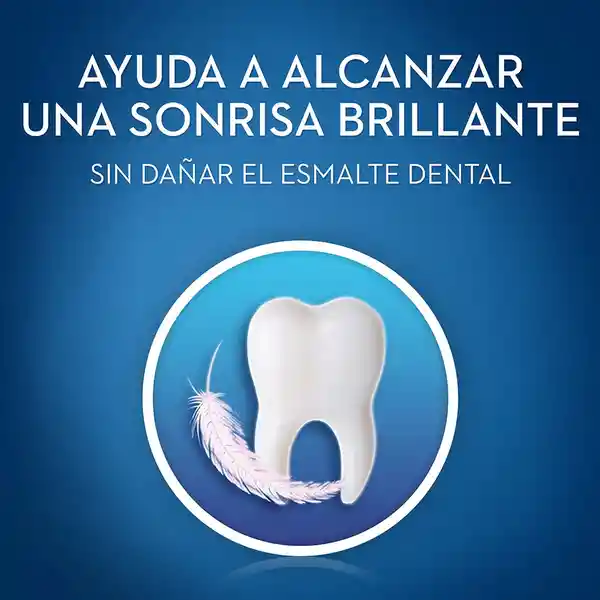 Enjuague Bucal Blanqueador Oral-B 3D White Whitening 473 ml