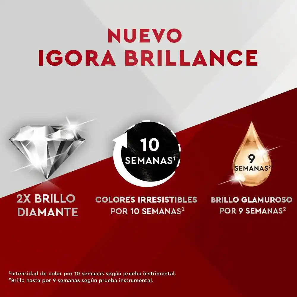 Igora Brillance Tinte Permanente Rubio Extra Claro Cenizo 901