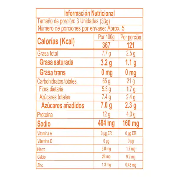 Caladitos integrales susanita x 170g