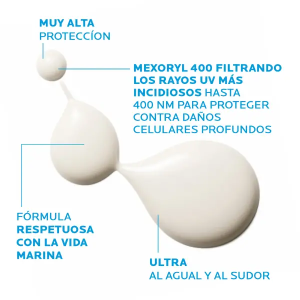 La Roche-Posay Protector Solar Anthelios SPF 50+