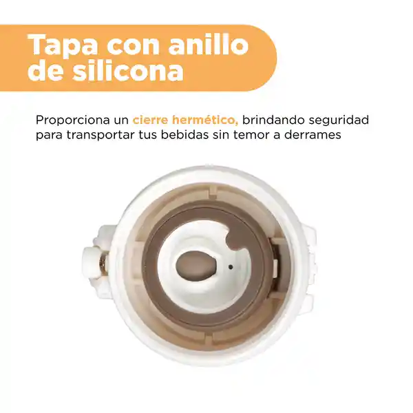 Termo Clásico Tapa Automática Removible Blanco 450 mL Miniso