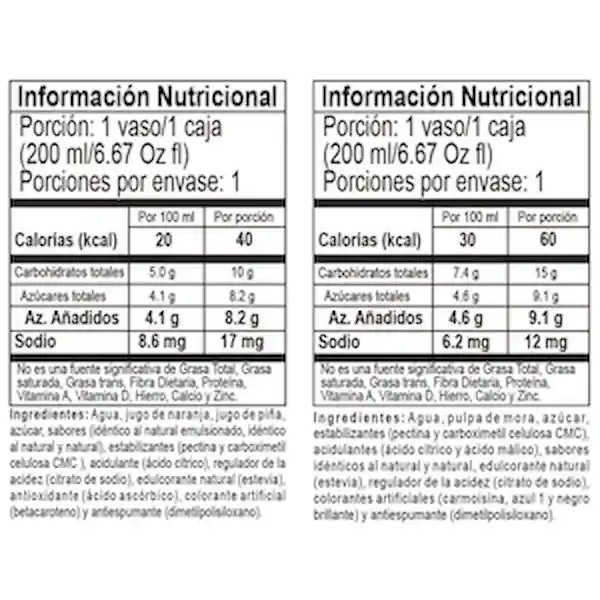 Hit Refresco Sin Conservantes Sabores Surtidos