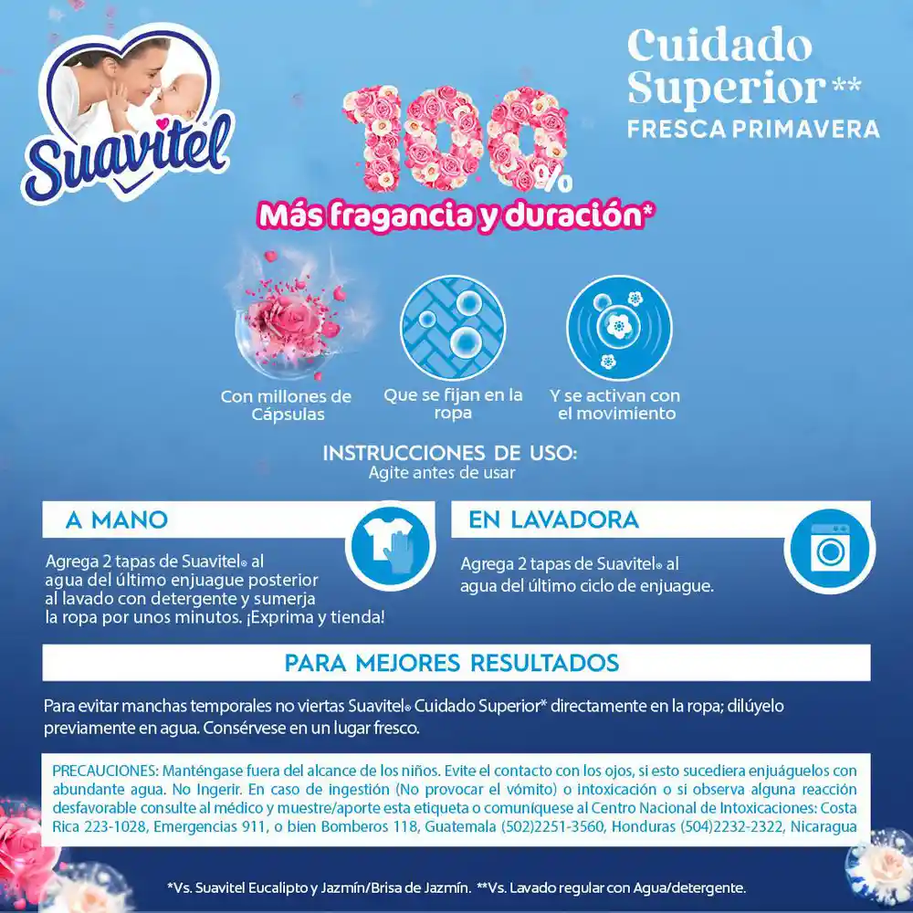 Suavizante Suavitel Cuidado Superior Fresca Primavera 360 ml
