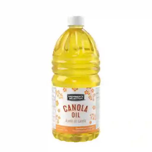Members Selection Aceite de Canola