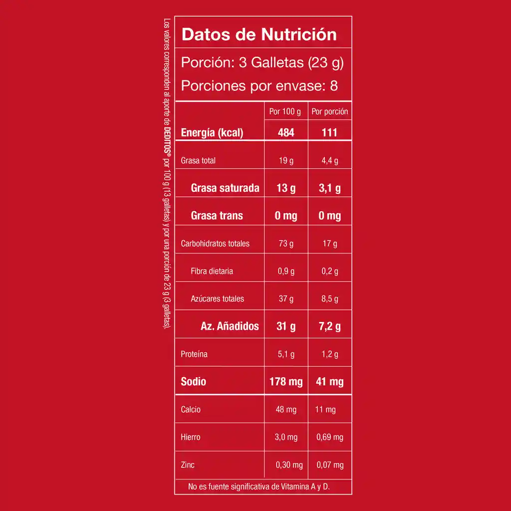 Galletas dulces DEDITOS cubiertas con sabor a chocolate 8 Unds x 184g