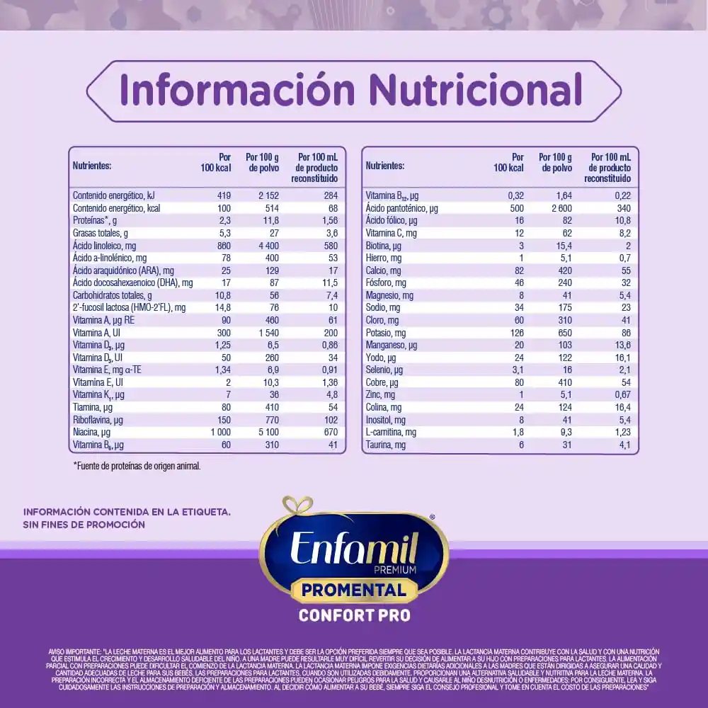 Formula Infantil Enfamil Premium Confort 0- 12 M