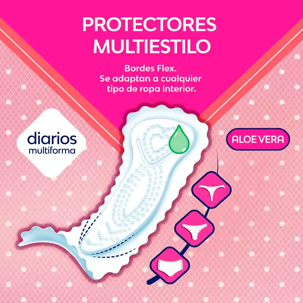 Nosotras Protectores Diarios Multiestilo y Multiforma