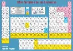 Tabla Periódica de Los Elementos