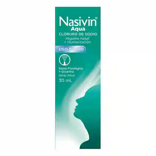 Nasivin Aqua Spray Nasal limpia y humecta tu nariz rápidamente 30 mL