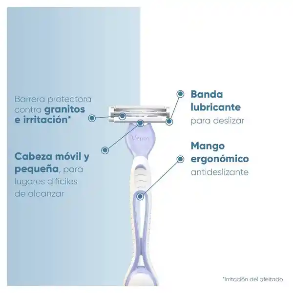 GILLETTE Venus Íntima Cuchilla de Afeitar Mujer Máquina de Afeitar Desechable con Barra Protectora para Área Íntima Depilación Zona Íntima 2 Uds