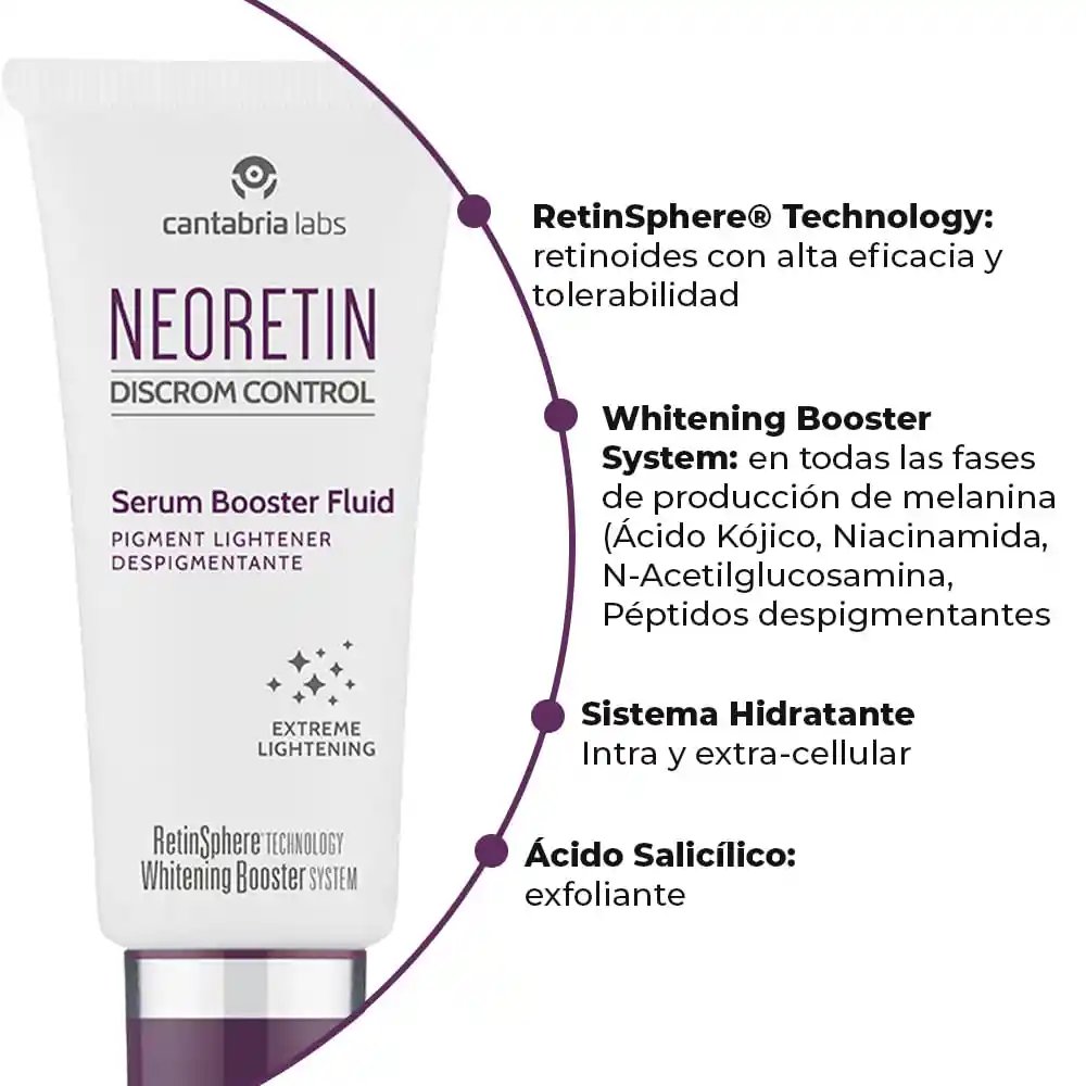 Neoretin Sérum Despigmentante Whitening Booster