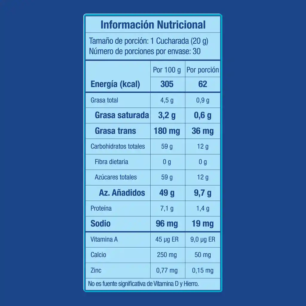 Leche condensada LA LECHERA x 600g