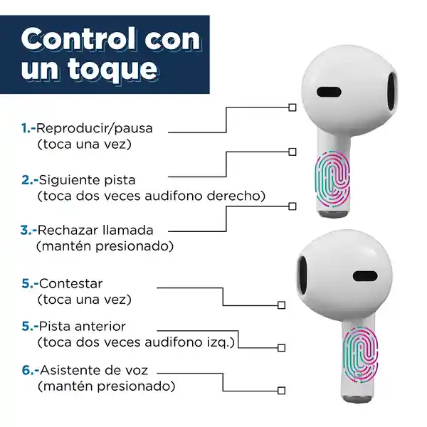 Audífonos Inalámbricos Half-In-Ear Blanco Mod Eb028 Miniso