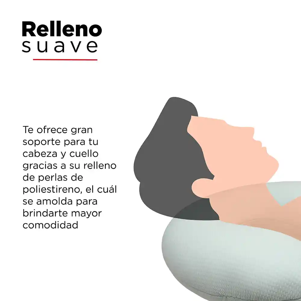 Miniso Almohada de Viaje Partículas Pequeñas Azul