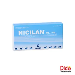 Nicilan (40 mg)