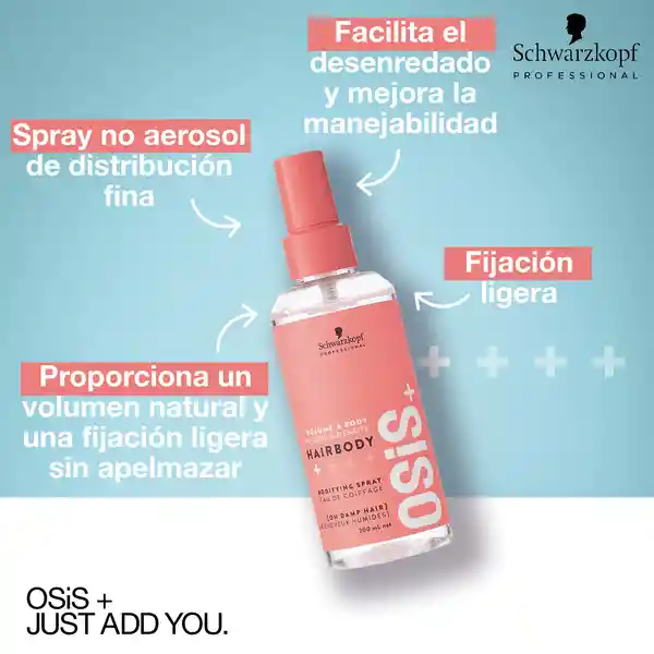 Schwarzkopf Professional Spray Protector Termico Hairbody 200 mL