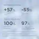 Crema Isdin Hyaluronic Moisture Normal To Dry Skin