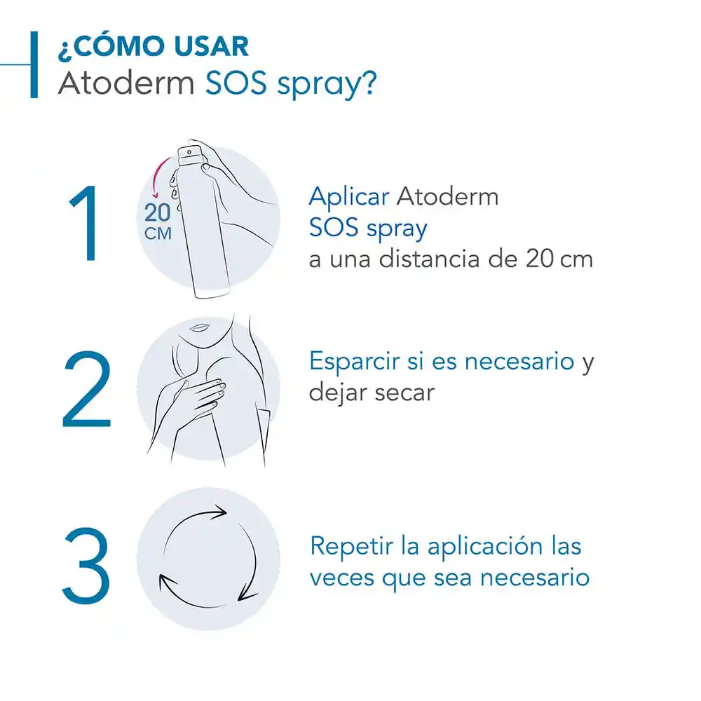 Bioderma Spray Calmante Atoderm SOS