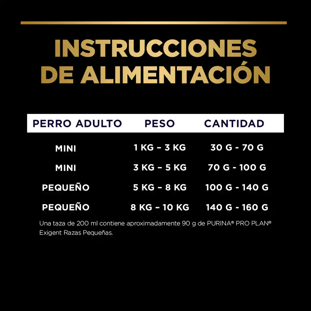 Comida para perros adultos paladares exigentes razas pequeñas Purina Pro Plan x 3 kg