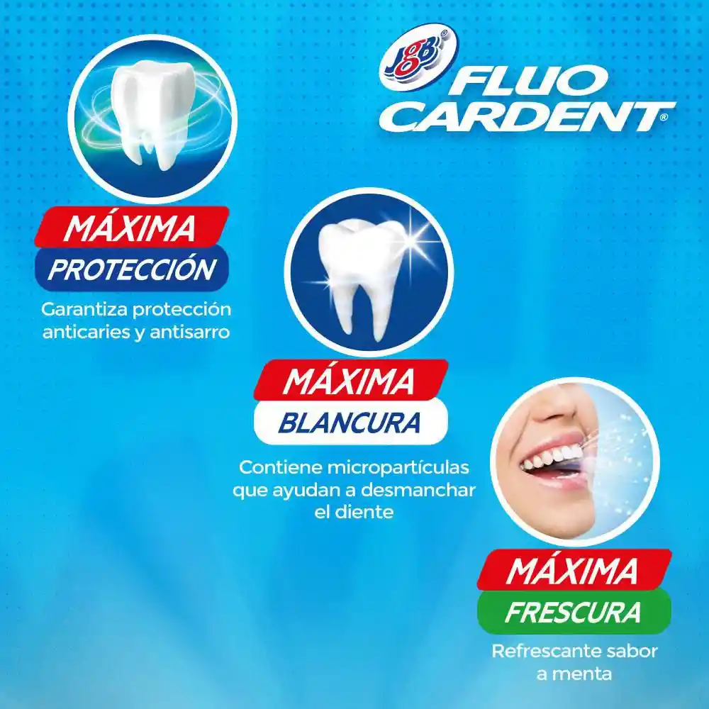 Crema Dental Fluocardent Triple Acción Max X 4 Und (400 Ml)