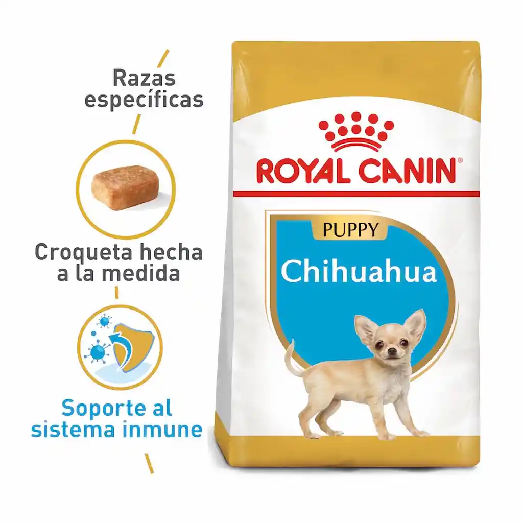 Royal Canin Alimento para Perros Cachorros Chihuahua