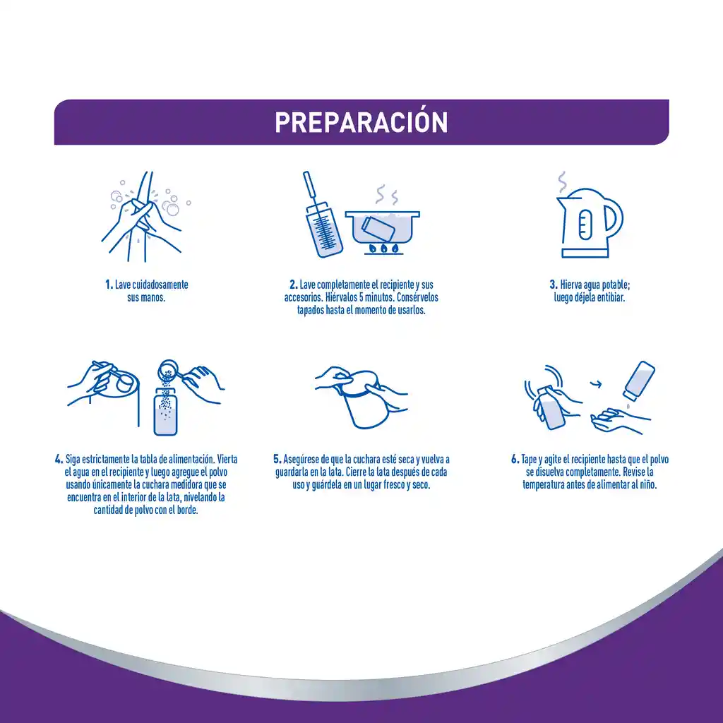 Fórmula infantil NAN EXPERTPRO HA x 400g