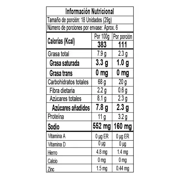 Minipalitroques susanita x 170g