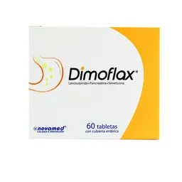 Dimoflax Fármaco Antiflatulento Y Antiemético