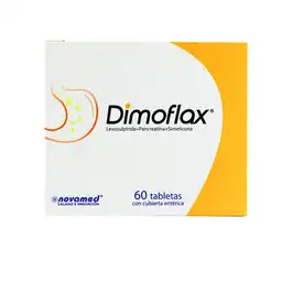 Dimoflax Fármaco Antiflatulento Y Antiemético