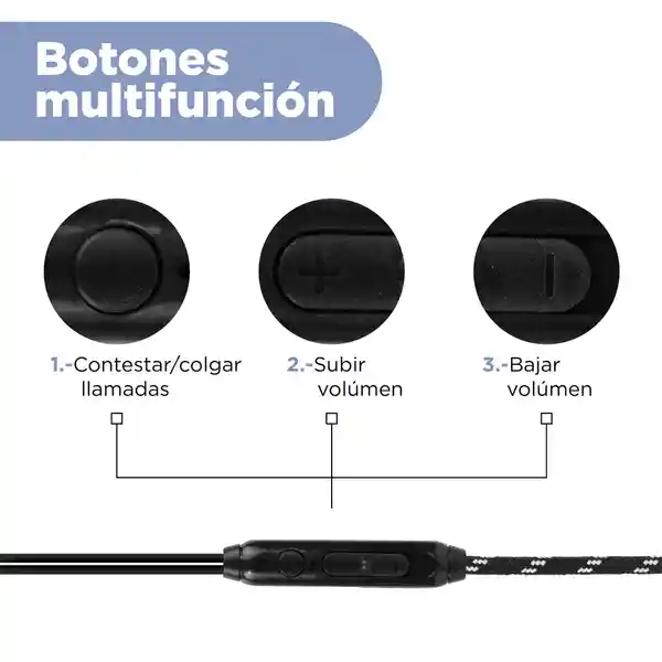 Audifonos Intrauditivos Tipo C Modelo Negro Pa369 Miniso