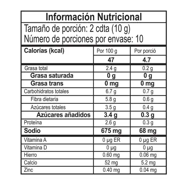 Aderezo de Mostaza San Jorge Doypack x 100gr