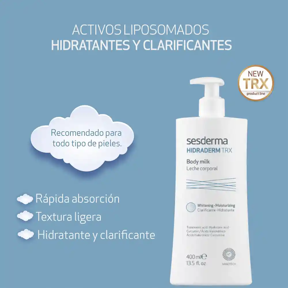 Sesderma Leche Corporal Hidraderm TRX
