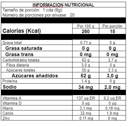 Codi Salsa Picante Thai Panela