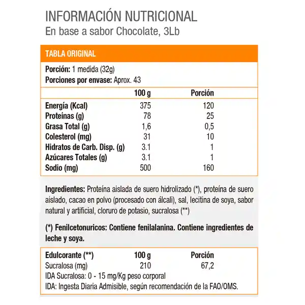 Dymatize Proteína Chocolate Gourmet Iso100