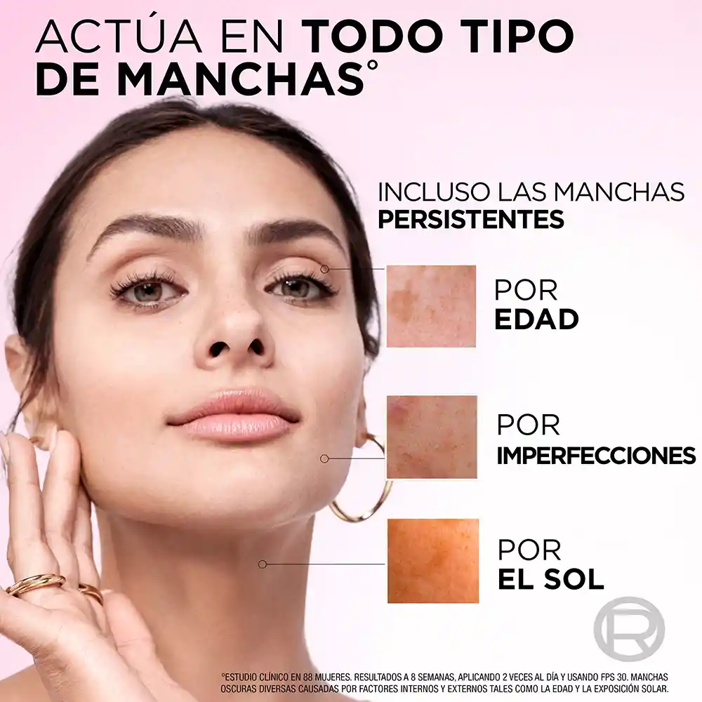 Serum Antimanchas Ácido Glicólico LOréal Paris 30 mL