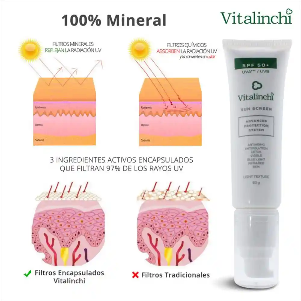 Vitalinchi Protector Solar Emulgel Spf50