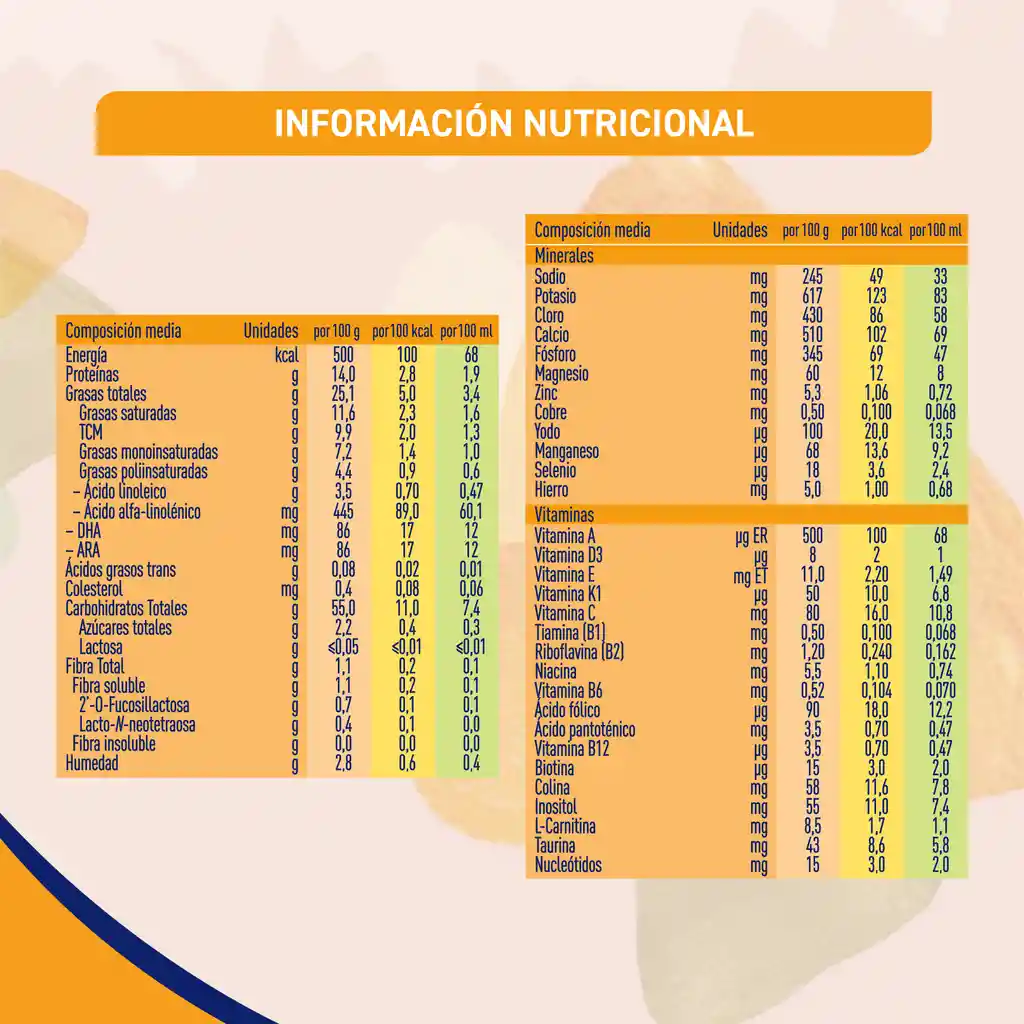 Fórmula Infantil ALFARÉ x 400g