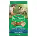 Comida para perro Dog Chow control de peso (Light) x 2 kg