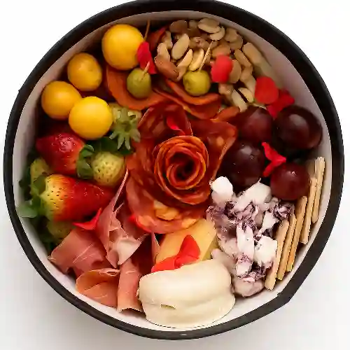 Tabla de Madurados Gap