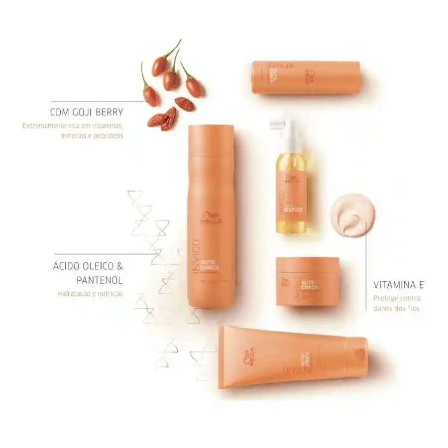 Wella Mascarilla Nutri Enrich 150Ml