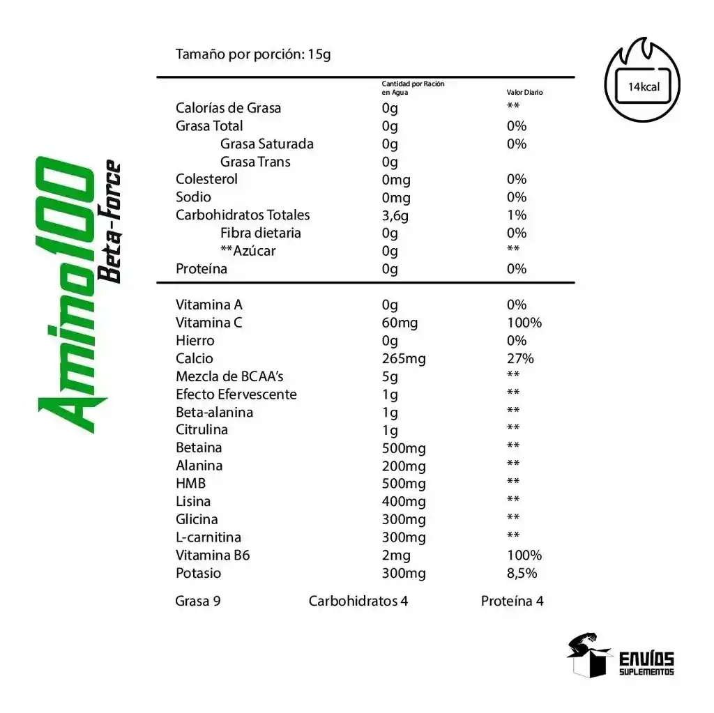 TNT Amino 100 Proteína  Beta Force