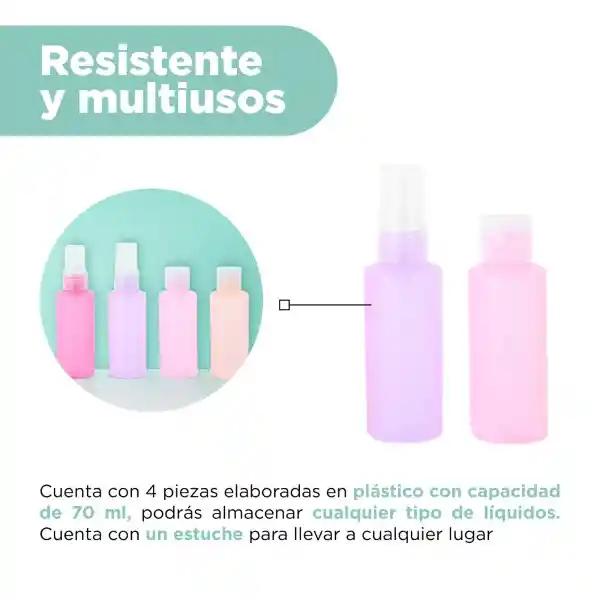 Botella de Viaje Blandas Miniso