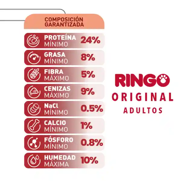 Ringo Alimento Perro Adulto