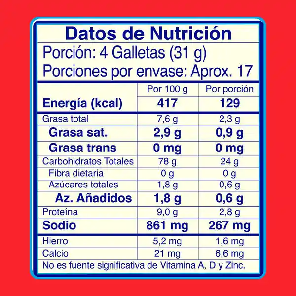 Saltinas Galletas Saladas Tipo Crackers 5 Tacos