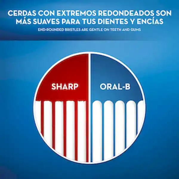 Oral-B Pack Advantage Plus